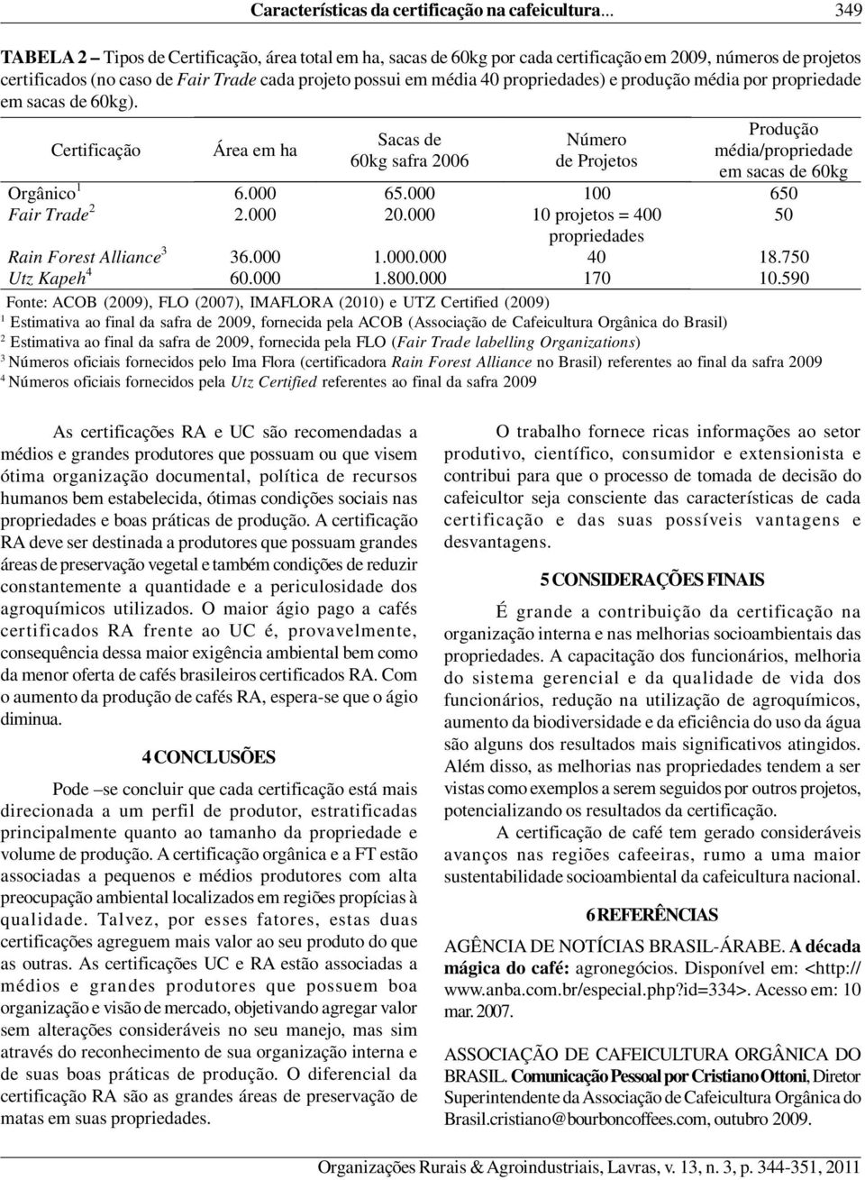 propriedades) e produção média por propriedade em sacas de 60kg). Certificação Área em ha Sacas de 60kg safra 2006 Número de Projetos Produção média/propriedade em sacas de 60kg Orgânico 1 6.000 65.