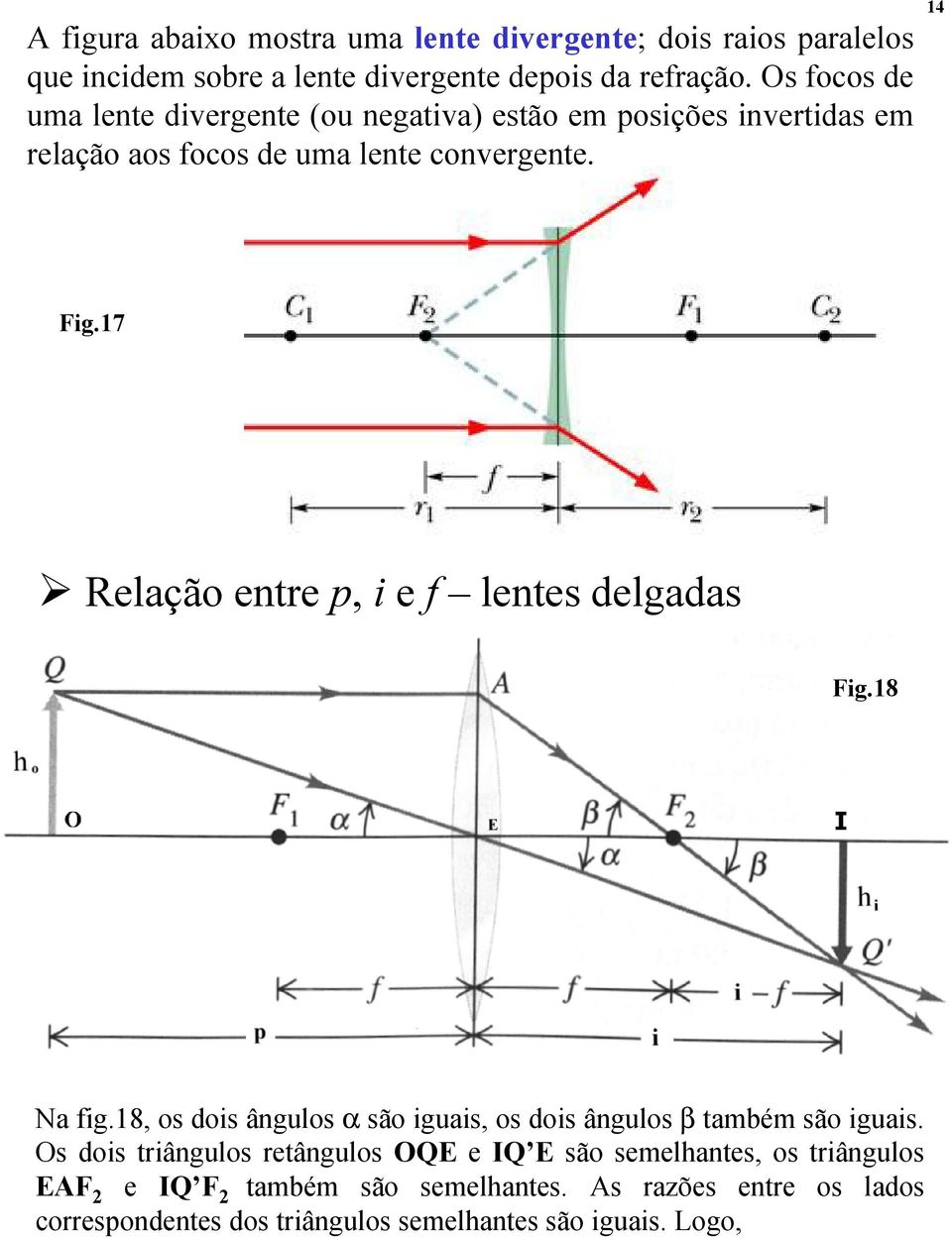 17 Relação entre p, e f lentes delgadas Fg.18 Na fg.18, os dos ângulos α são guas, os dos ângulos β também são guas.