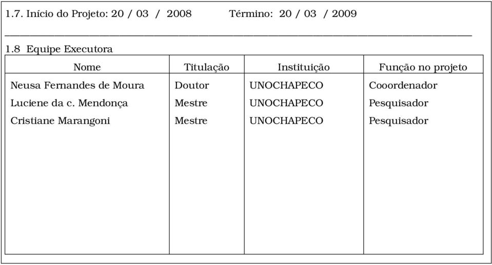 Fernandes de Moura Luciene da c.