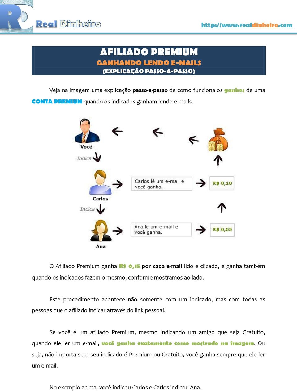 Este procedimento acontece não somente com um indicado, mas com todas as pessoas que o afiliado indicar através do link pessoal.