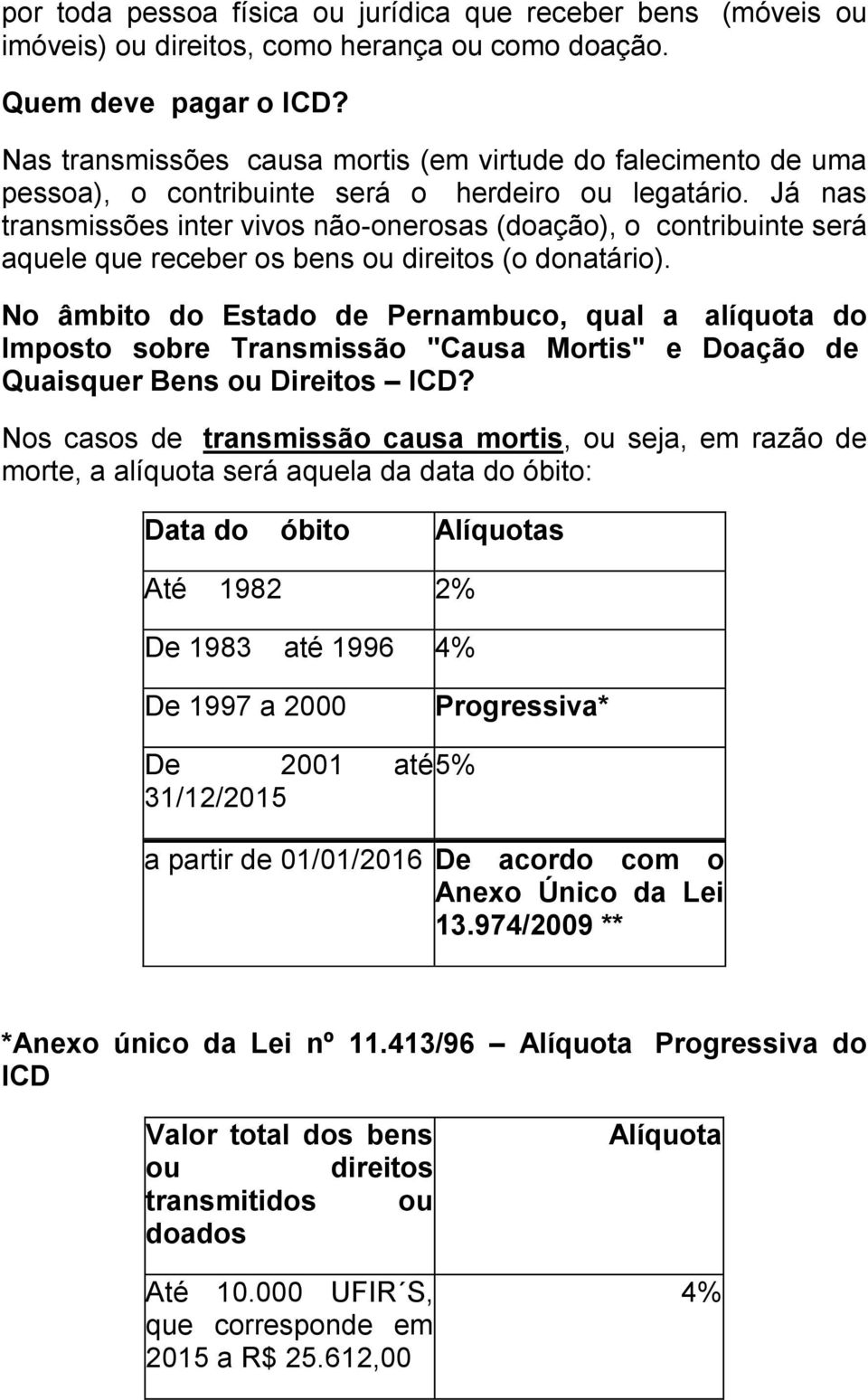 Já nas transmissões inter vivos não-onerosas (doação), o contribuinte será aquele que receber os bens ou direitos (o donatário).