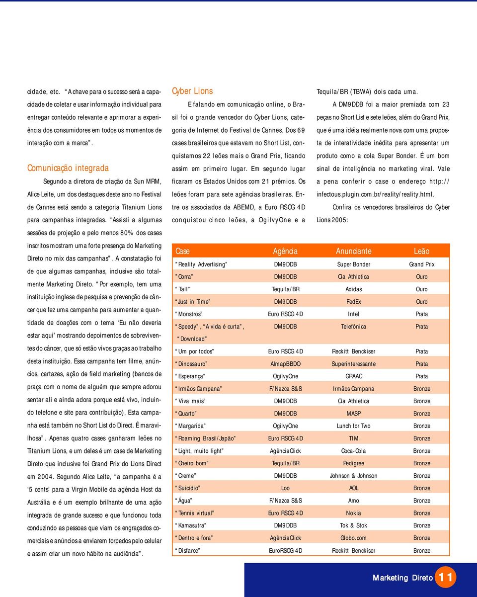 marca. Comunicação integrada Segundo a diretora de criação da Sun MRM, Alice Leite, um dos destaques deste ano no Festival de Cannes está sendo a categoria Titanium Lions para campanhas integradas.