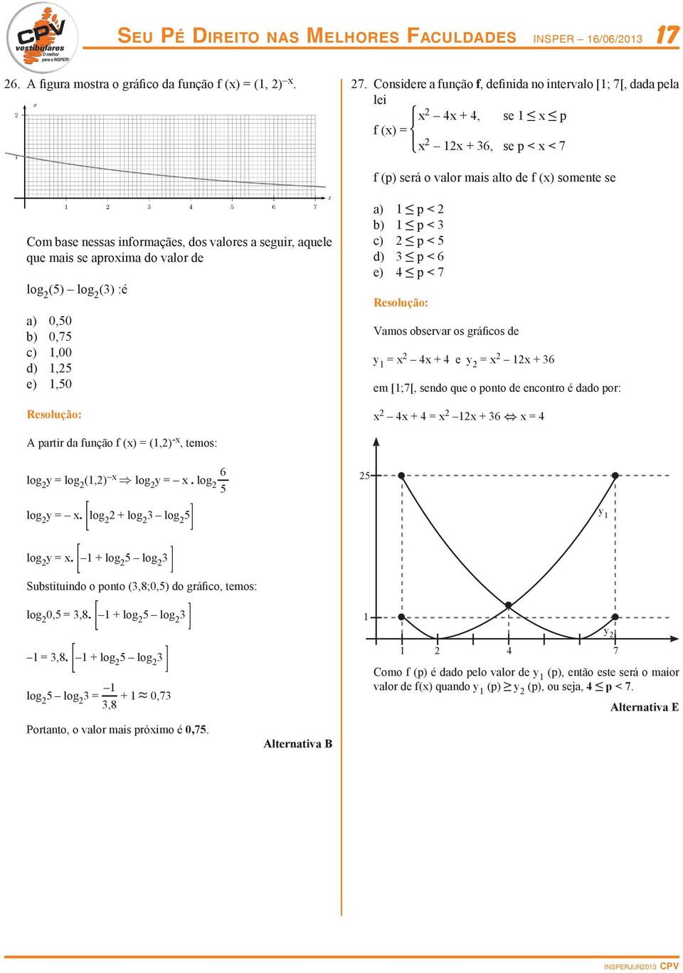 quele que mis se proxim do vlor de log (5) log (3) :é ) 0,50 b) 0,75 c) 1,00 d) 1,5 e) 1,50 ) 1 p < b) 1 p < 3 c) p < 5 d) 3 p < 6 e) p < 7 Vmos observr os gráficos de y 1 = x x + e y = x 1x + 36 em