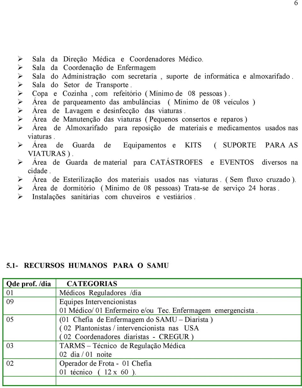 Área de Manutenção das viaturas ( Pequenos consertos e reparos ) Área de Almoxarifado para reposição de materiais e medicamentos usados nas viaturas.