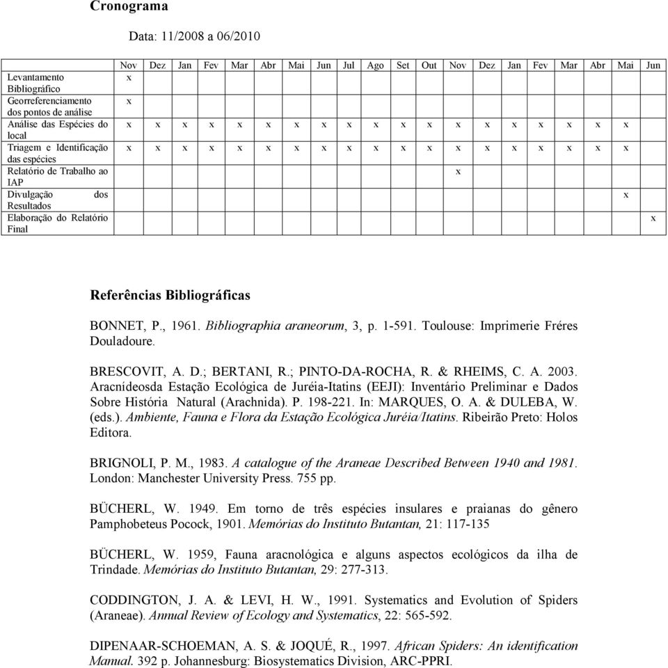 Bibliographia araneorum, 3, p. 1-591. Toulouse: Imprimerie Fréres Douladoure. BRESCOVIT, A. D.; BERTANI, R.; PINTO-DA-ROCHA, R. & RHEIMS, C. A. 2003.