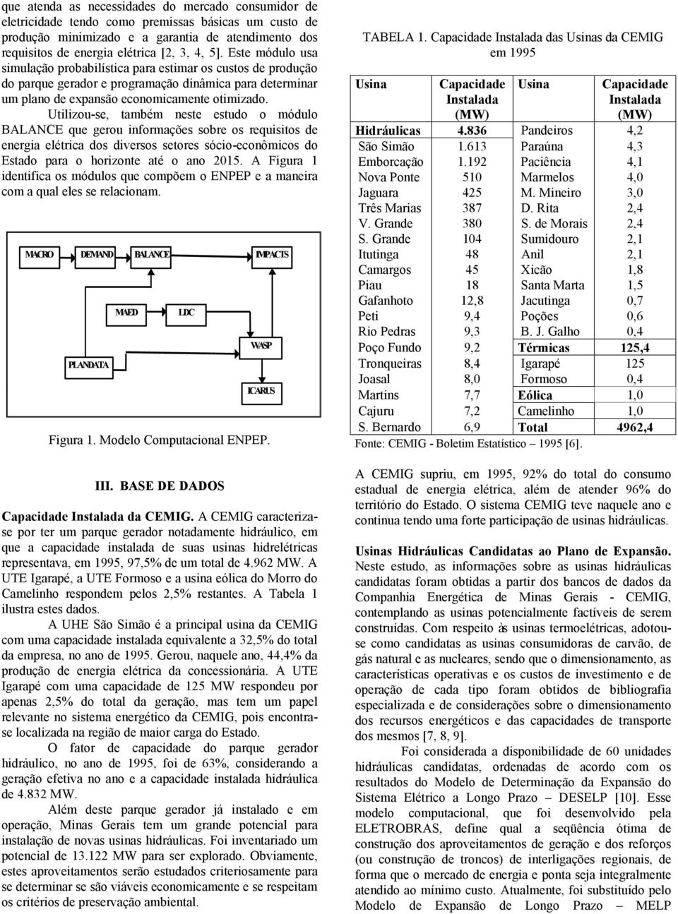 Utilizou-se, também neste estudo o módulo BALANCE que gerou informações sobre os requisitos de energia elétrica dos diversos setores sócio-econômicos do Estado para o horizonte até o ano 2015.