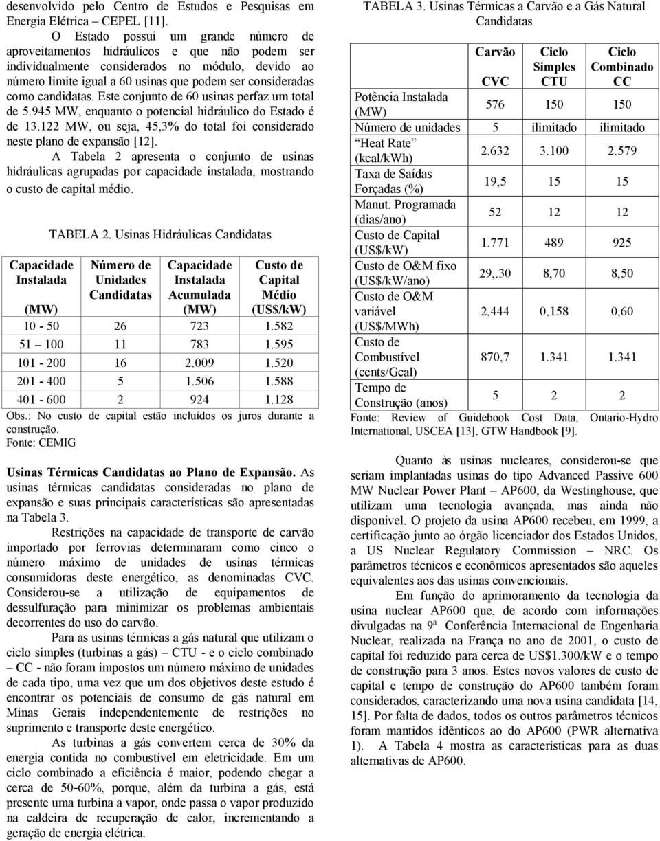 candidatas. Este conjunto de 60 usinas perfaz um total de 5.945 MW, enquanto o potencial hidráulico do Estado é de 13.122 MW, ou seja, 45,3% do total foi considerado neste plano de expansão [12].