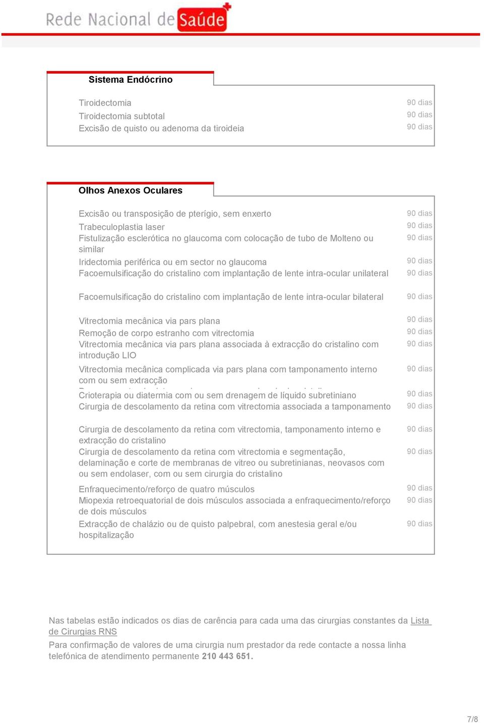 unilateral Facoemulsificação do cristalino com implantação de lente intra-ocular bilateral Vitrectomia mecânica via pars plana Remoção de corpo estranho com vitrectomia Vitrectomia mecânica via pars