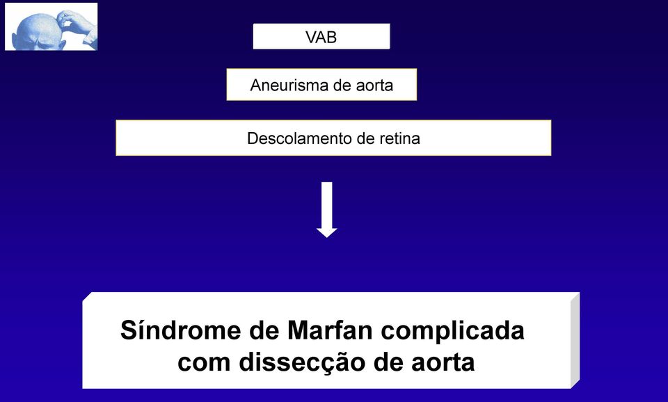 Síndrome de Marfan