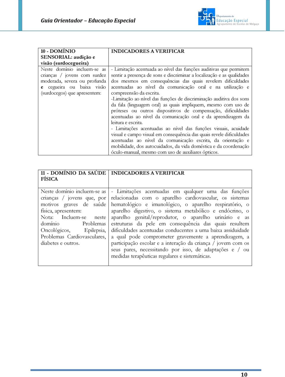 oral e na utilização e compreensão da escrita.