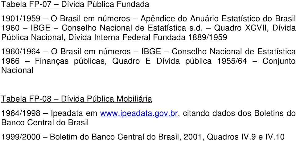 Quadro XCVII, Dívida Pública Nacional, Dívida Interna Federal Fundada 1889/1959 1960/1964 O Brasil em números IBGE Conselho Nacional de