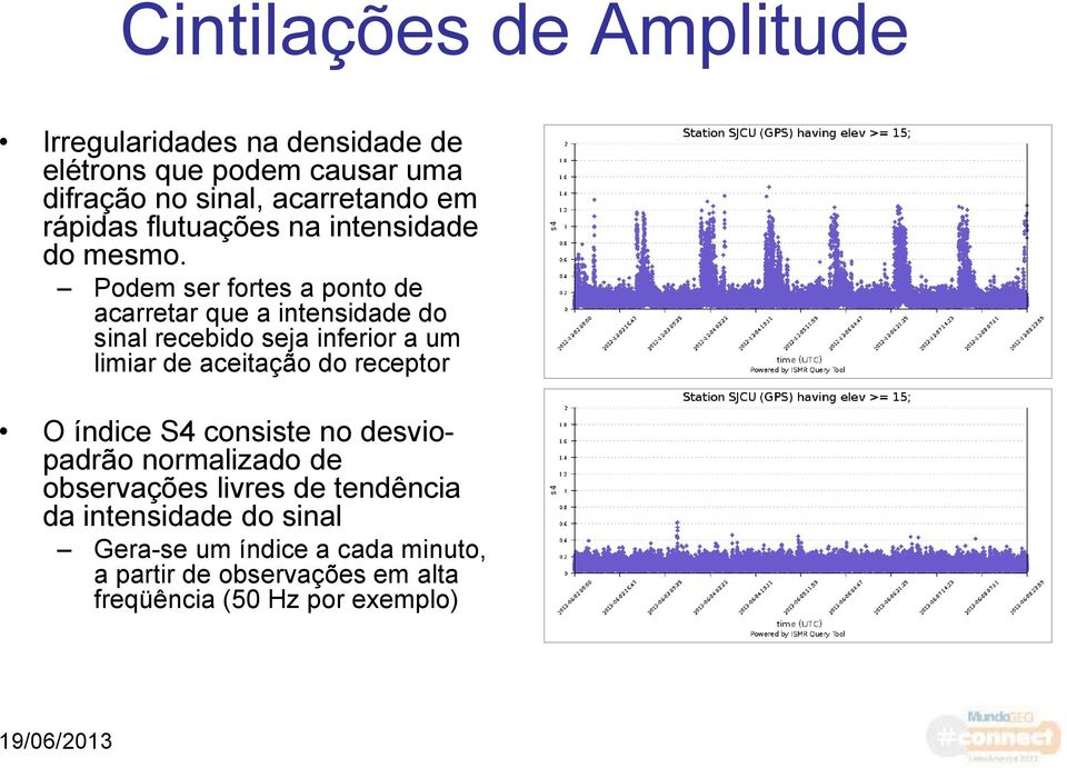 Podem ser fortes a ponto de acarretar que a intensidade do sinal recebido seja inferior a um limiar de aceitação do