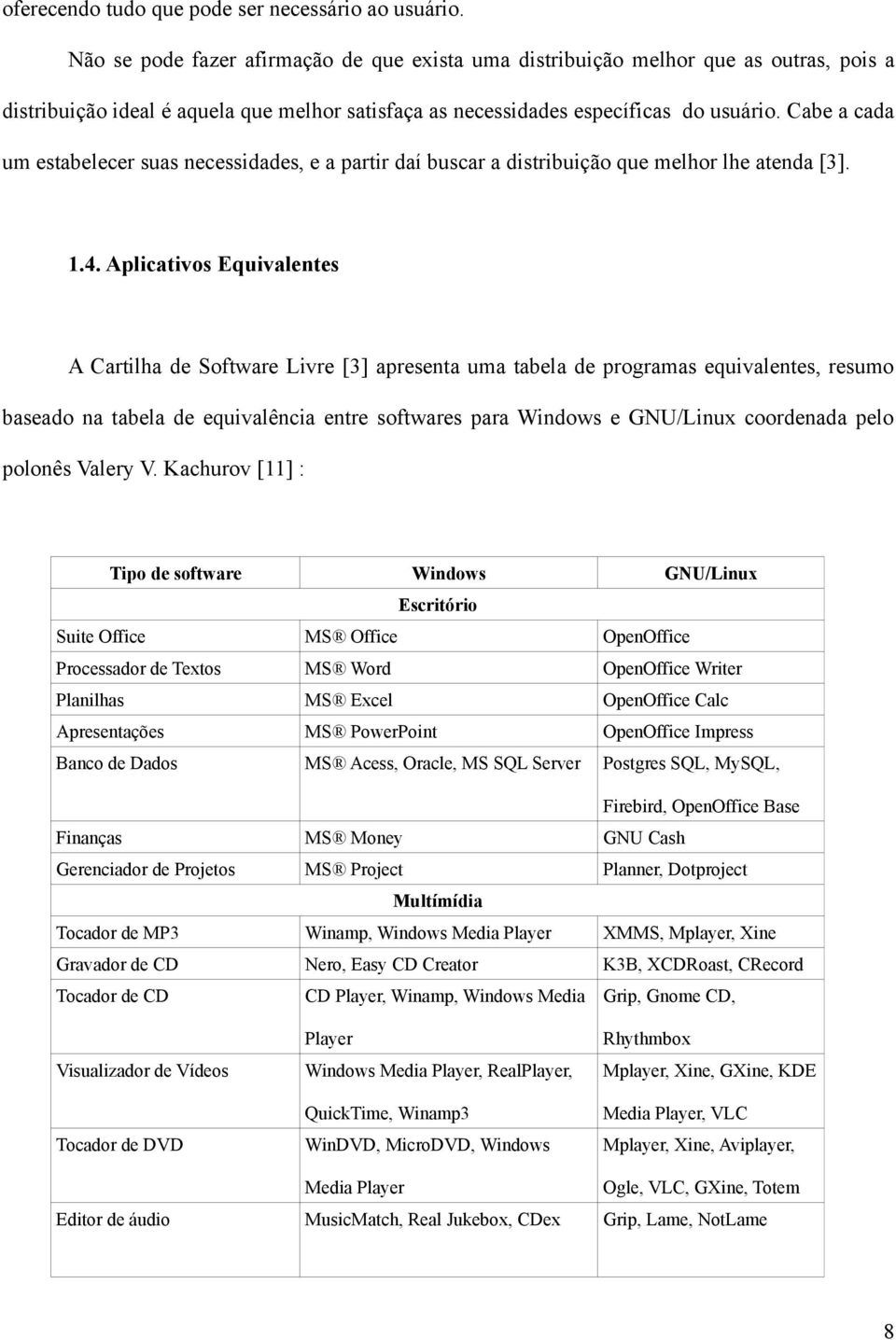 Cabe a cada um estabelecer suas necessidades, e a partir daí buscar a distribuição que melhor lhe atenda [3]. 1.4.