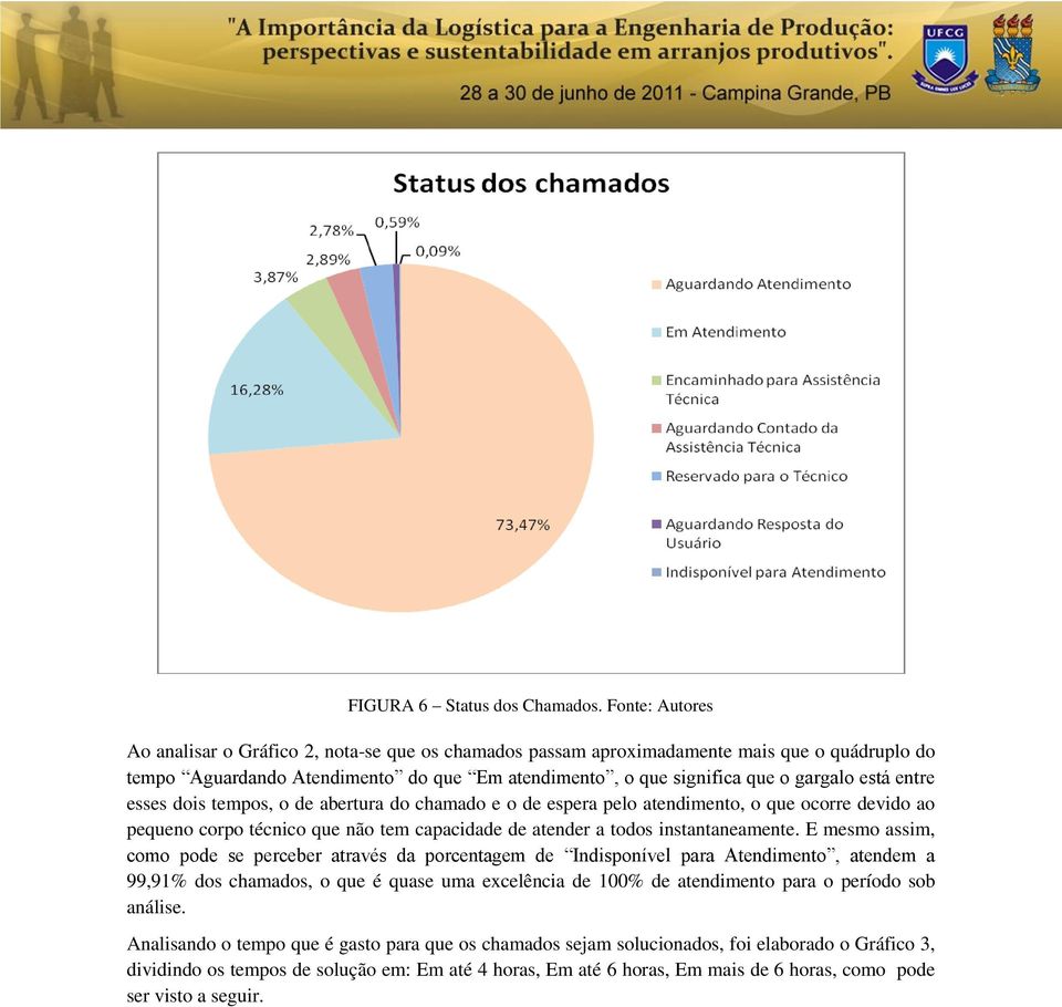 entre esses dois tempos, o de abertura do chamado e o de espera pelo atendimento, o que ocorre devido ao pequeno corpo técnico que não tem capacidade de atender a todos instantaneamente.