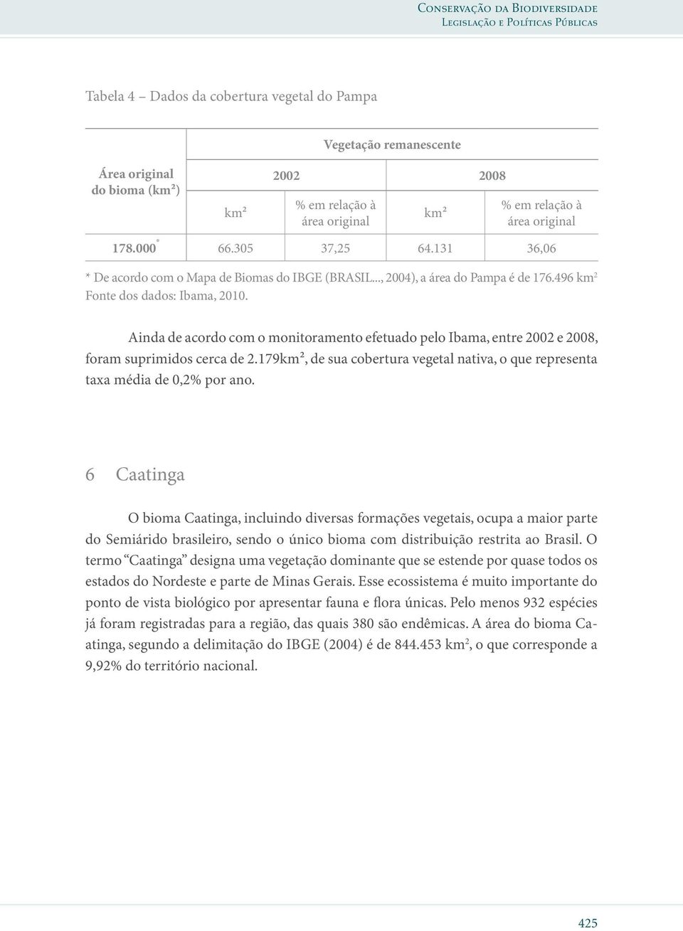 Ainda de acordo com o monitoramento efetuado pelo Ibama, entre 2002 e 2008, foram suprimidos cerca de 2.179km², de sua cobertura vegetal nativa, o que representa taxa média de 0,2% por ano.