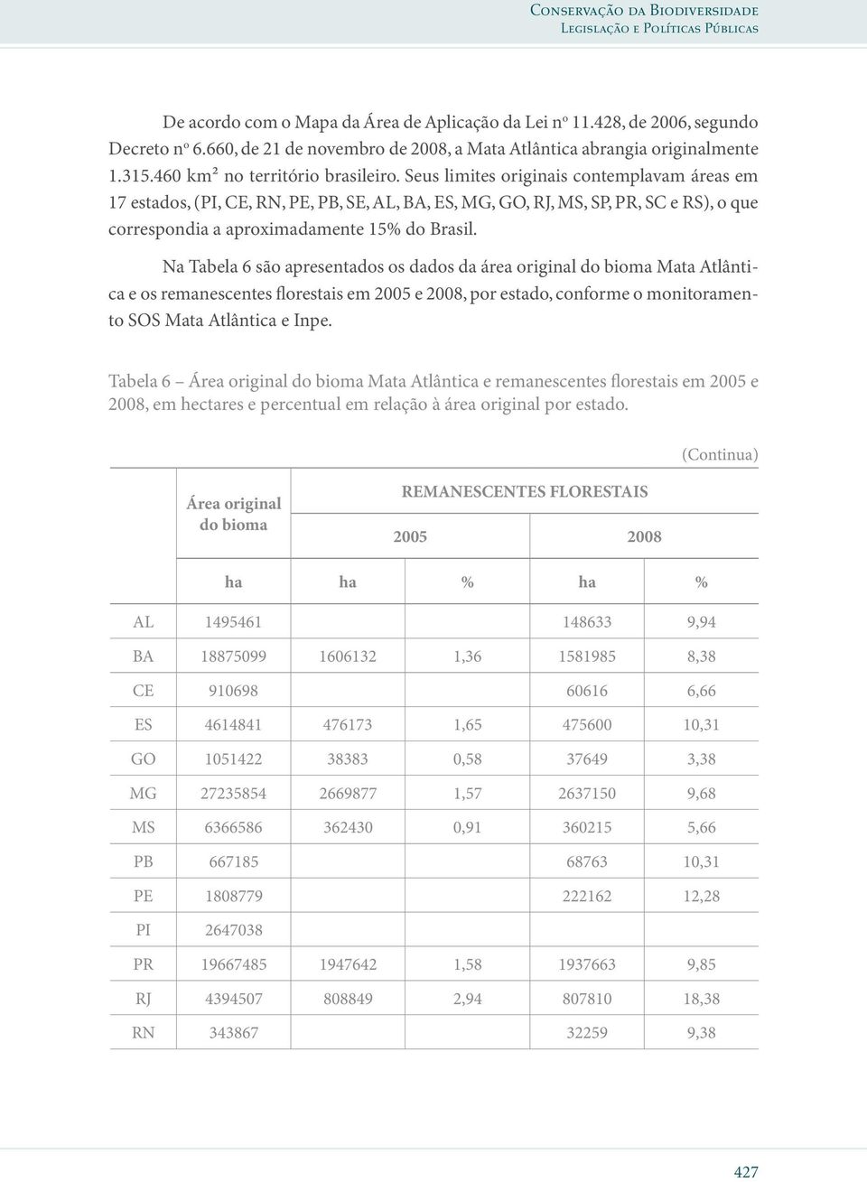 Seus limites originais contemplavam áreas em 17 estados, (PI, CE, RN, PE, PB, SE, AL, BA, ES, MG, GO, RJ, MS, SP, PR, SC e RS), o que correspondia a aproximadamente 15% do Brasil.