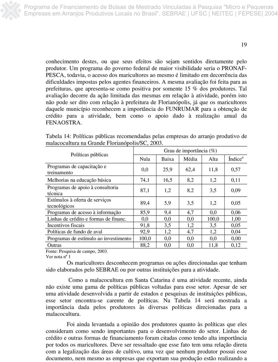 A mesma avaliação foi feita para as prefeituras, que apresenta-se como positiva por somente 15 % dos produtores.