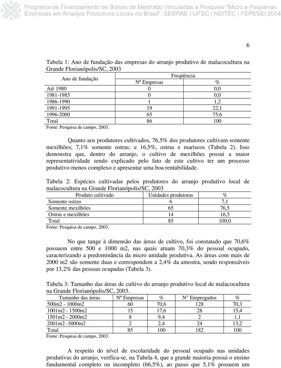 Isso demonstra que, dentro do arranjo, o cultivo de mexilhões possui a maior representatividade sendo explicado pelo fato de este cultivo ter um processo produtivo menos complexo e apresentar uma boa