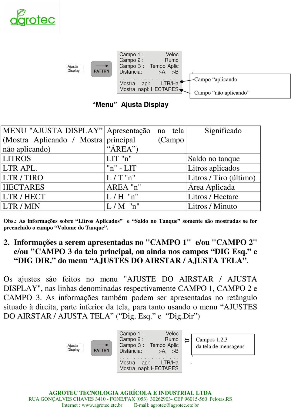 principal (Campo não aplicando) ÁREA ) LITROS LIT "n" Saldo no tanque LTR APL.