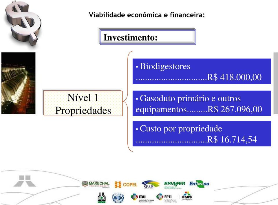 000,00 Nível 1 Propriedades Gasoduto primário e