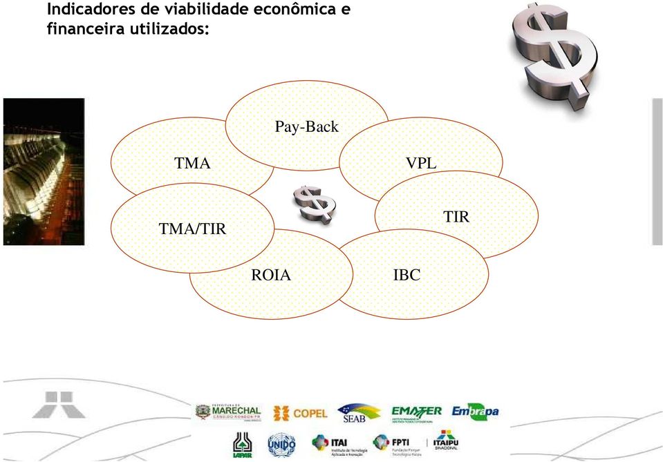 financeira utilizados: