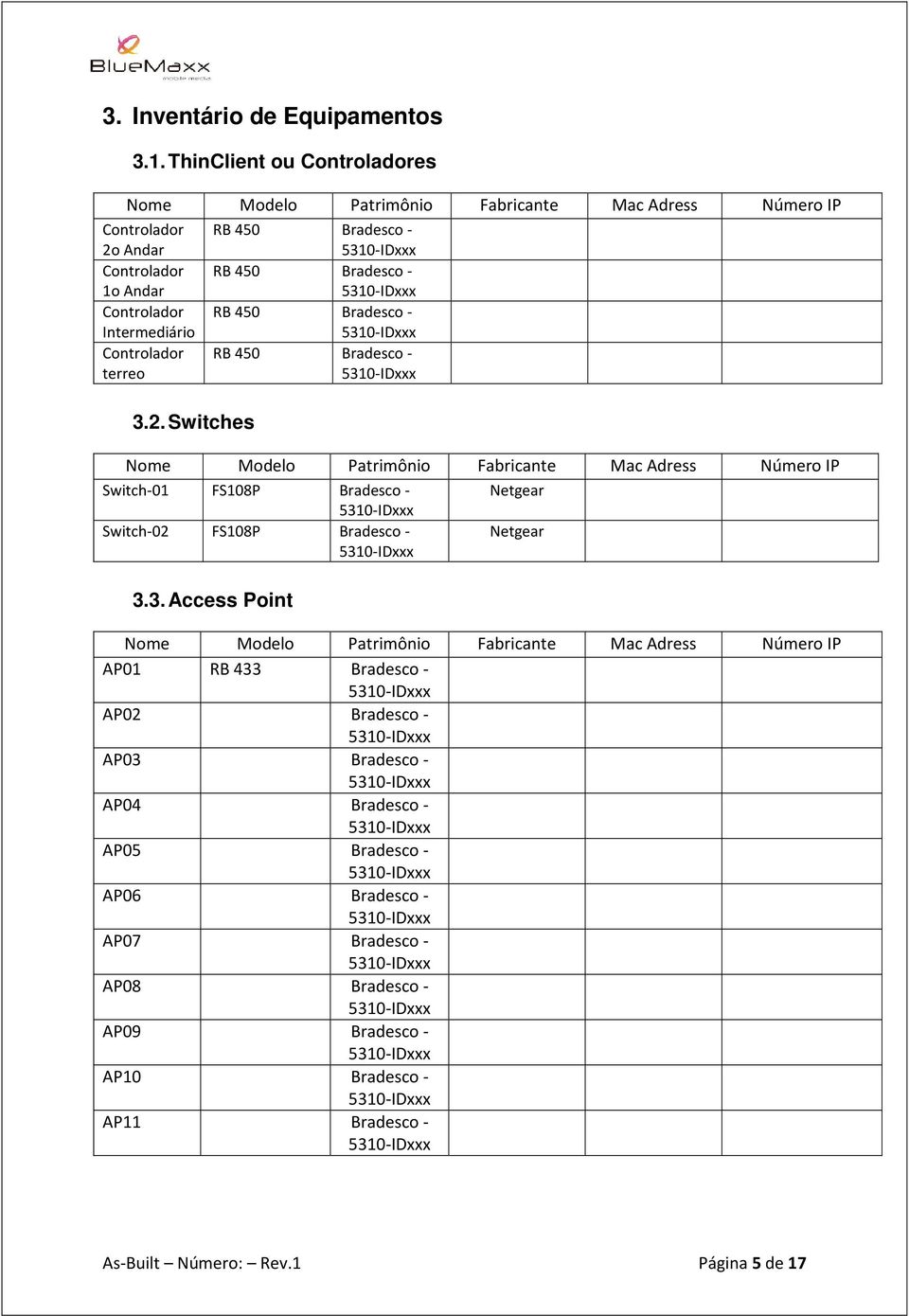 Intermediário RB 450 Bradesco - Controlador terreo RB 450 Bradesco - 3.2.