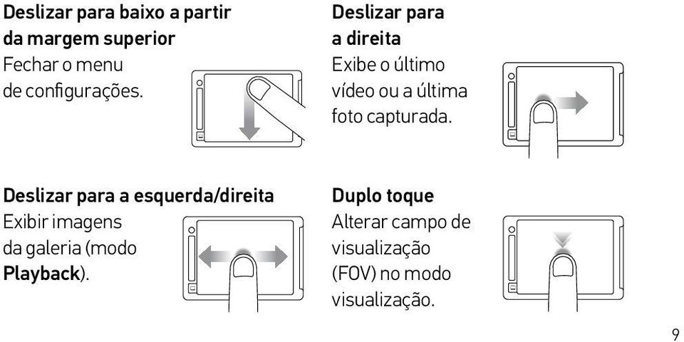 r 3 sec Slide down and hold Swipe down Swipe right Swipe up/down Sw Deslizar para a esquerda/direita Swipe left/right