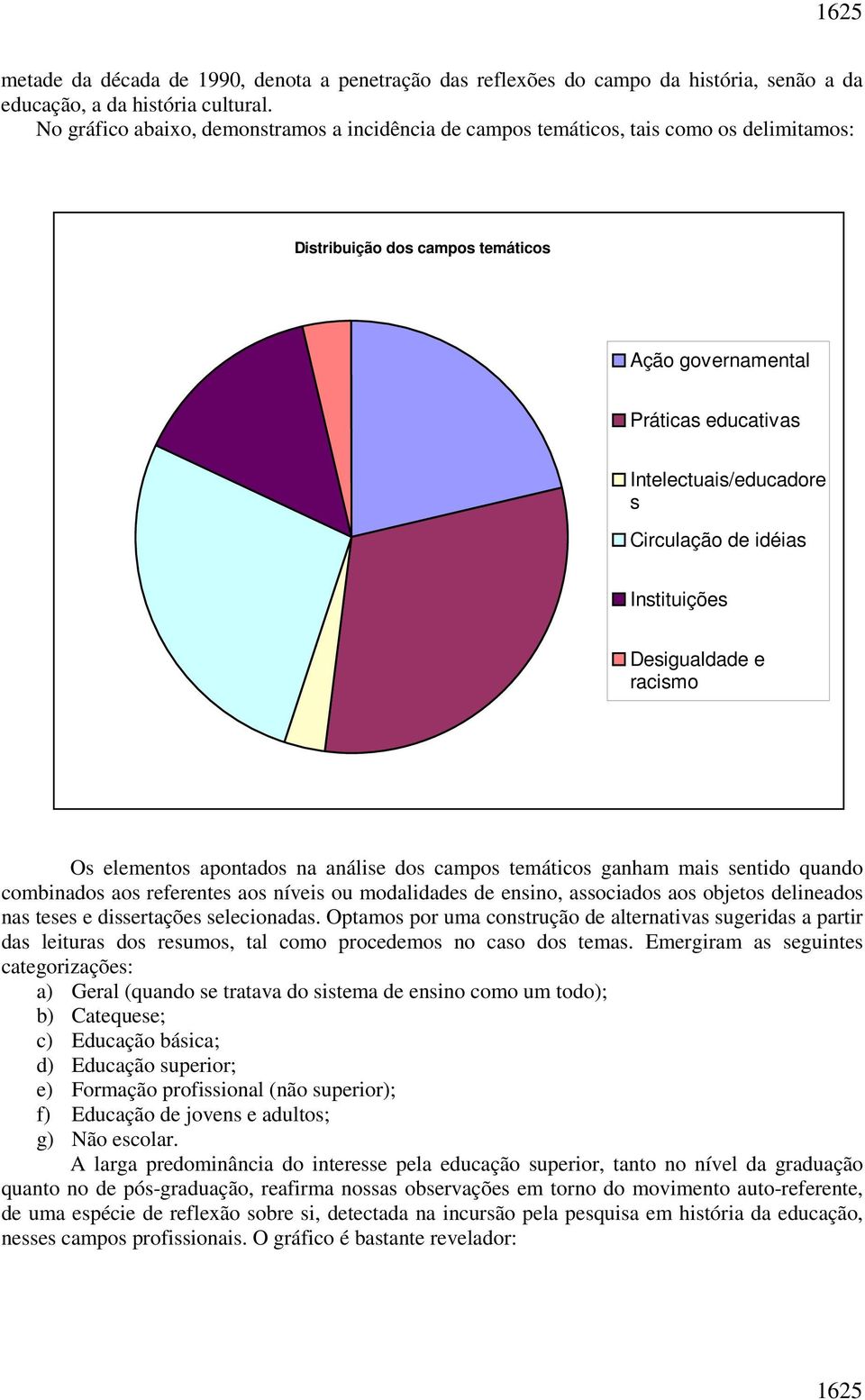 Circulação de idéias Instituições Desigualdade e racismo Os elementos apontados na análise dos campos temáticos ganham mais sentido quando combinados aos referentes aos níveis ou modalidades de