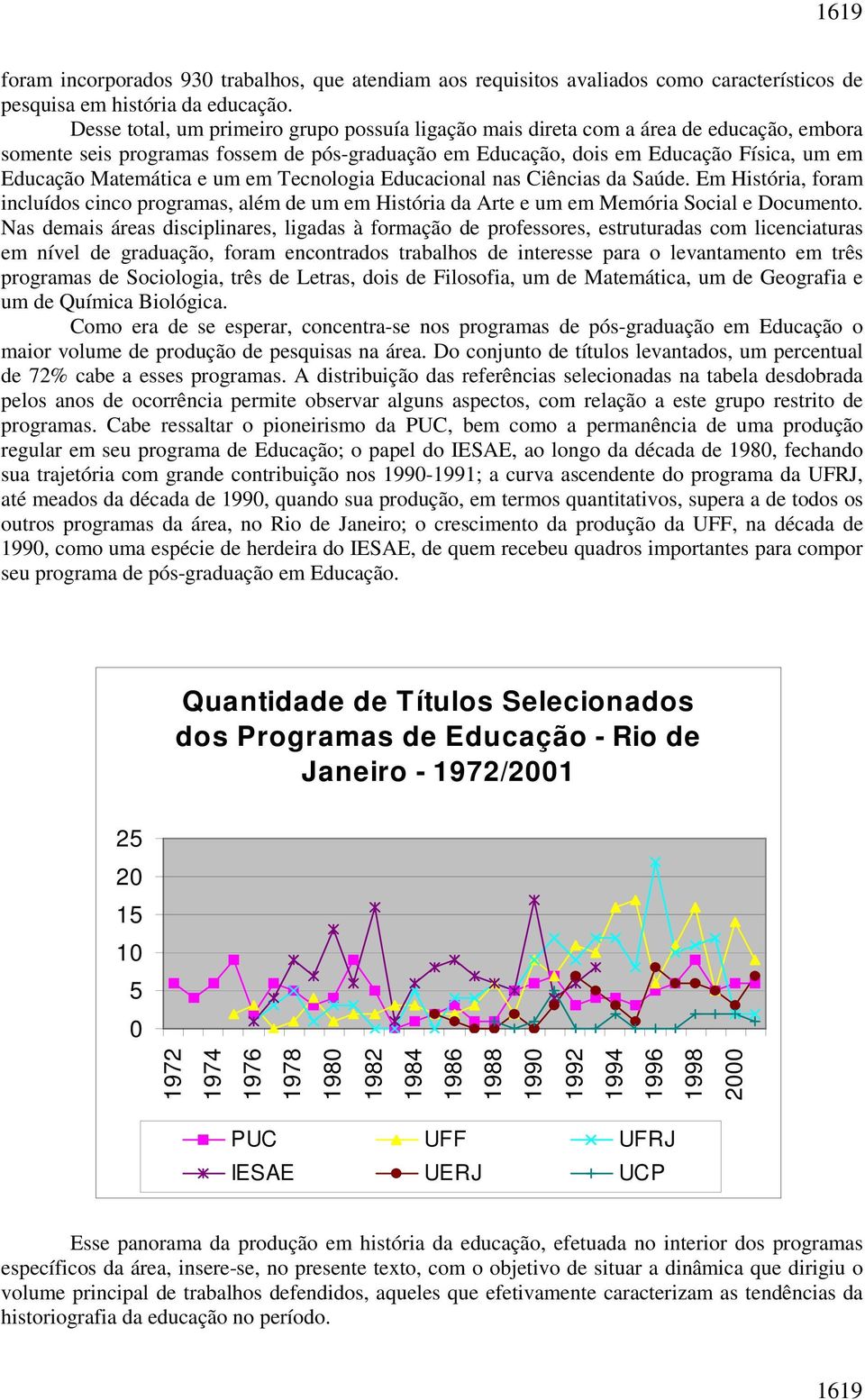 Matemática e um em Tecnologia Educacional nas Ciências da Saúde. Em História, foram incluídos cinco programas, além de um em História da Arte e um em Memória Social e Documento.