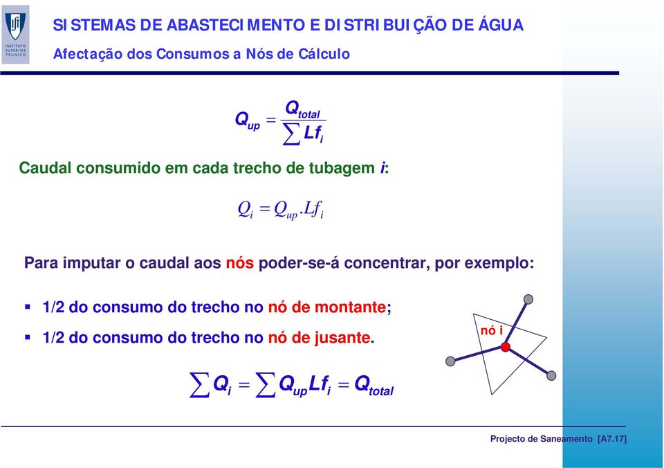 Lf i = Q up total Lf i i Para imputar o caudal aos nós poder-se-á concentrar, por