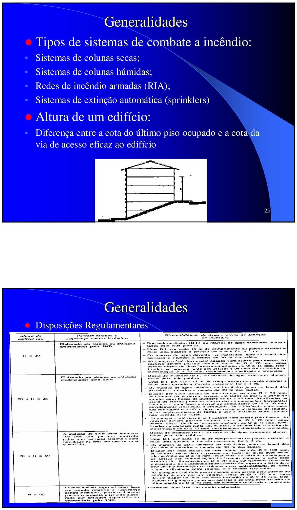 automática (sprinklers) Altura de um edifício: Diferença entre a cota do último piso