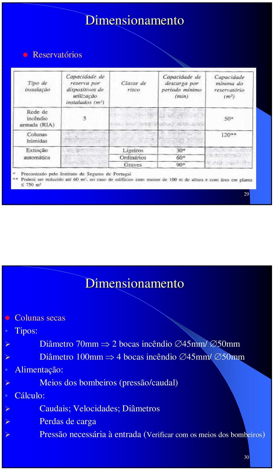 bombeiros (pressão/caudal) Cálculo: Caudais; Velocidades; Diâmetros Perdas