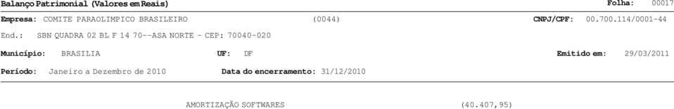 Dezembro de 2010 Data do encerramento: