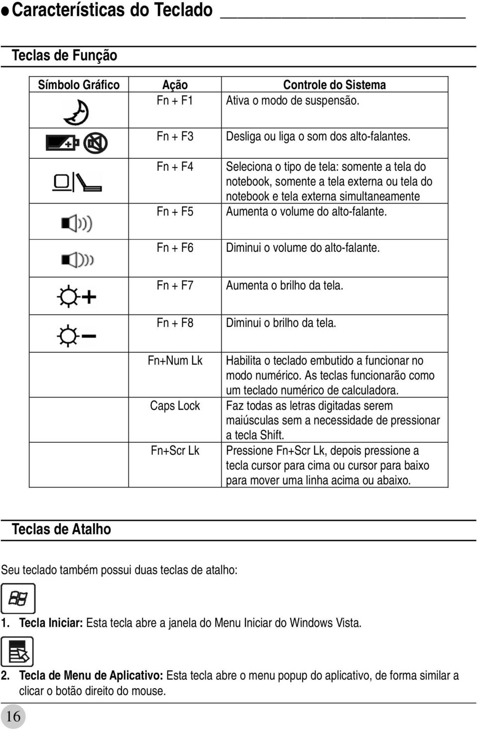 Seleciona o tipo de tela: somente a tela do notebook, somente a tela externa ou tela do notebook e tela externa simultaneamente Aumenta o volume do alto-falante. Diminui o volume do alto-falante.