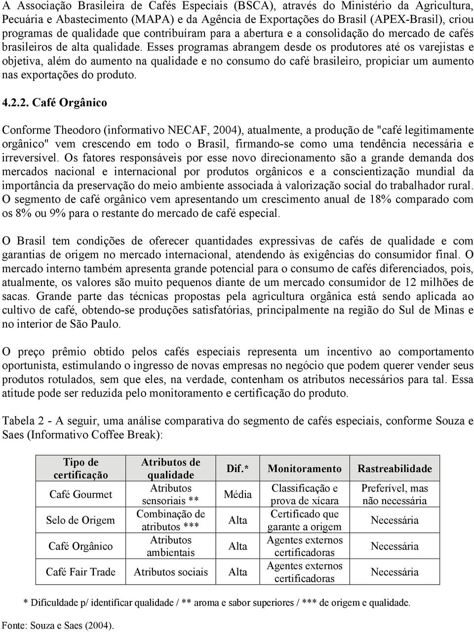 Esses programas abrangem desde os produtores até os varejistas e objetiva, além do aumento na qualidade e no consumo do café brasileiro, propiciar um aumento nas exportações do produto. 4.2.