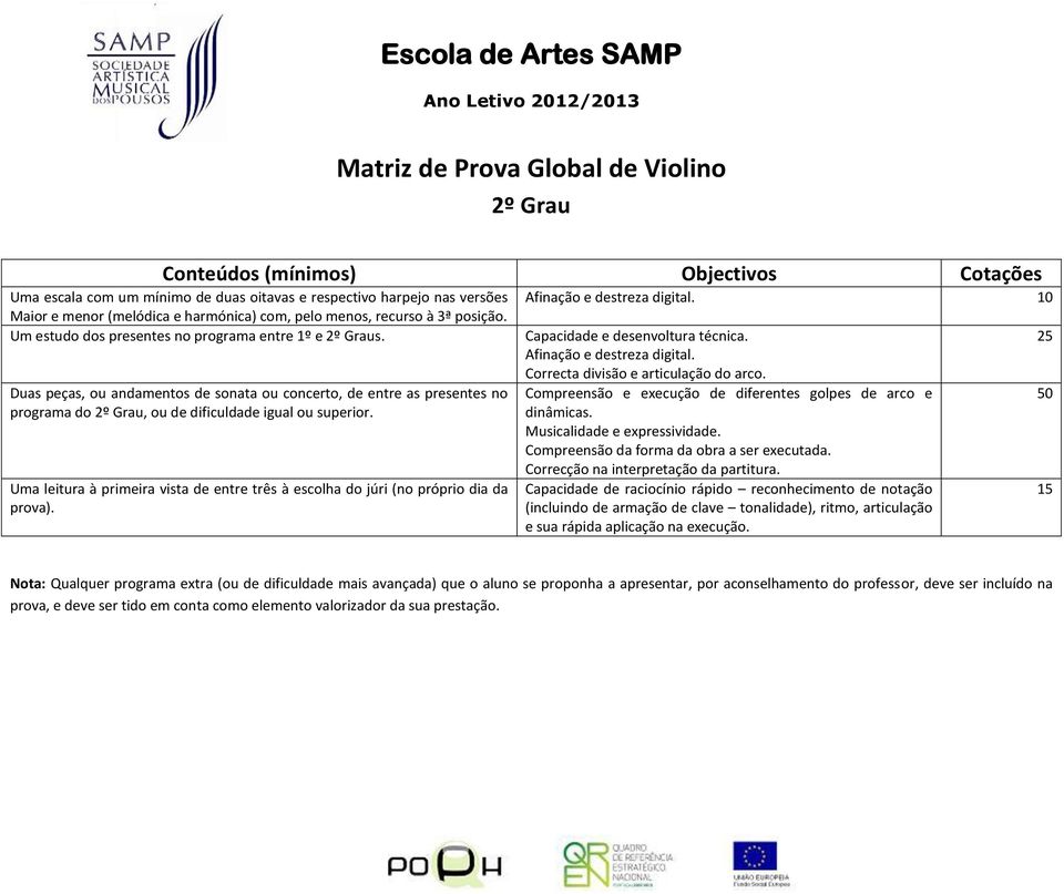 Duas peças, ou andamentos de sonata ou concerto, de entre as presentes no programa do 2º Grau, ou de dificuldade igual ou superior.