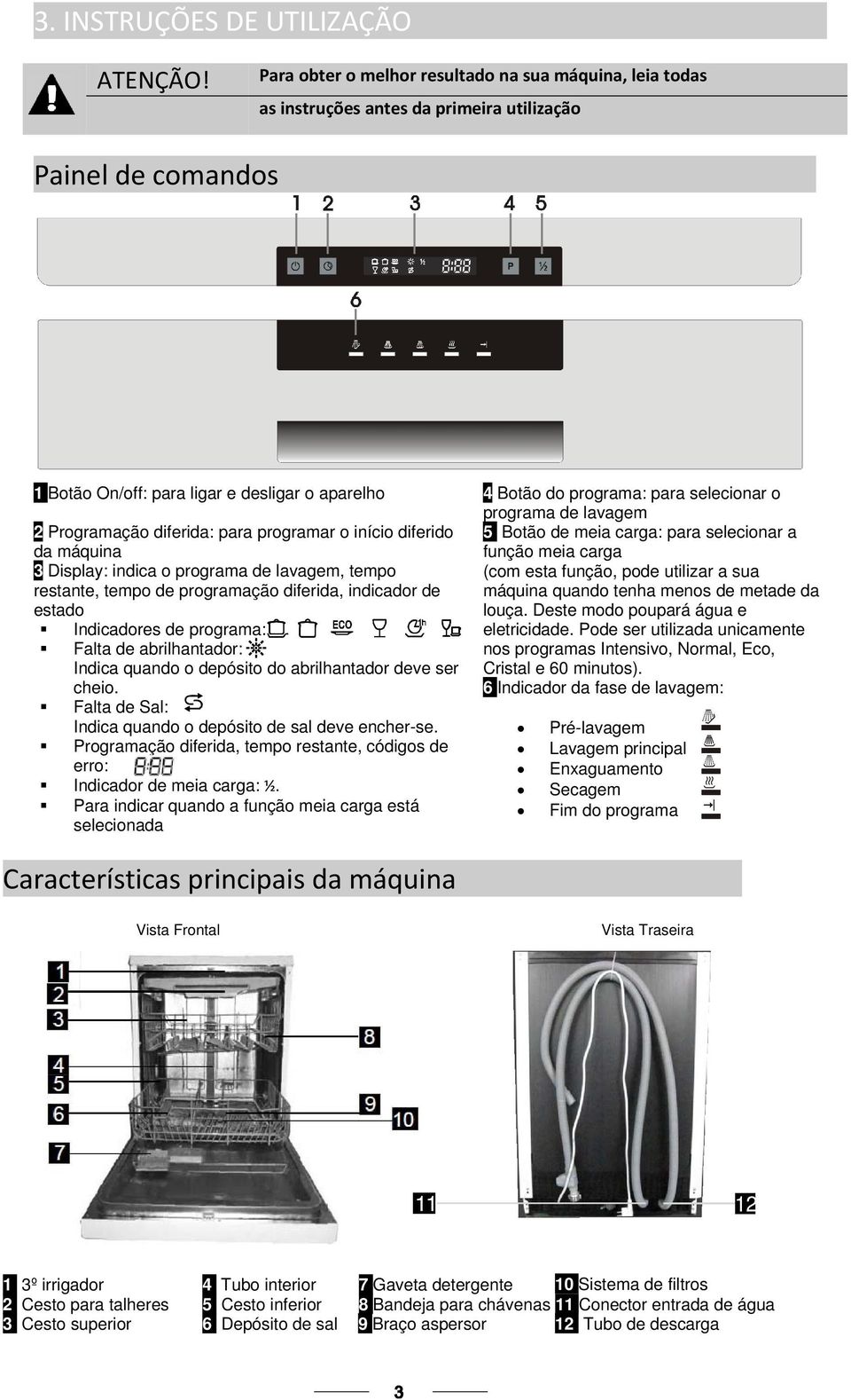 indica o programa de lavagem, tempo restante, tempo de programação diferida, indicador de estado (com esta função, pode utilizar a sua máquina quando tenha menos de metade da louça.