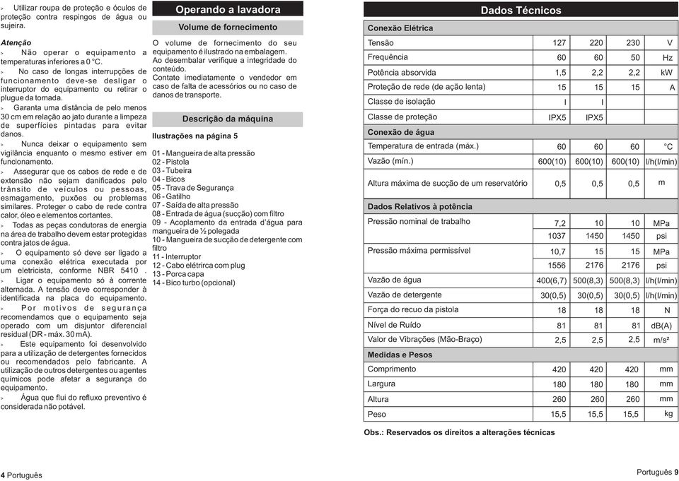 Ao desembalar verifique a integridade do > No caso de longas interrupções de conteúdo.