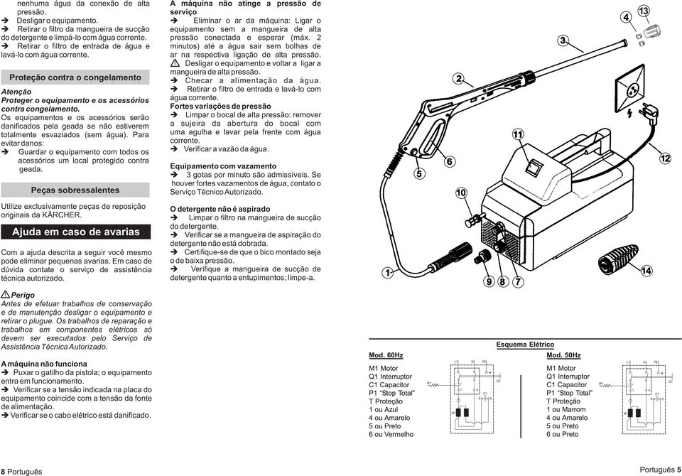 Os equipamentos e os acessórios serão danificados pela geada se não estiverem totalmente esvaziados (sem água).