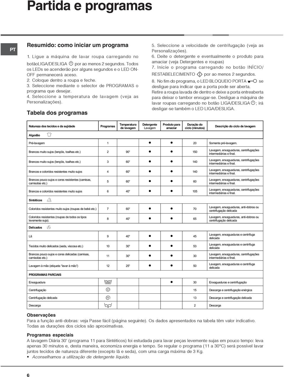 Seleccione a temperatura de lavagem (veja as Personalizações). Tabela dos programas 5. Seleccione a velocidade de centrifugação (veja as Personalizações). 6.