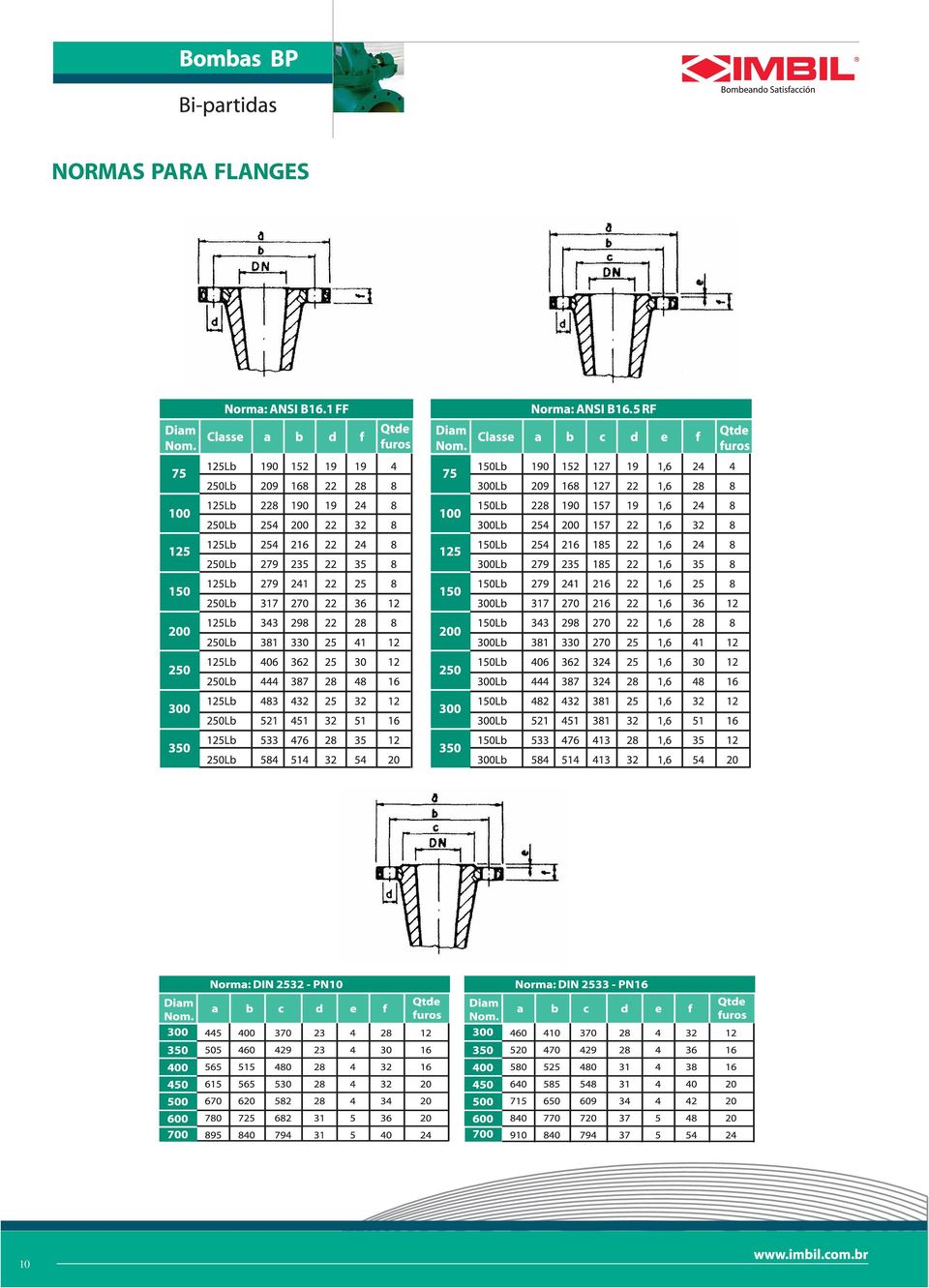 FLANGES 10