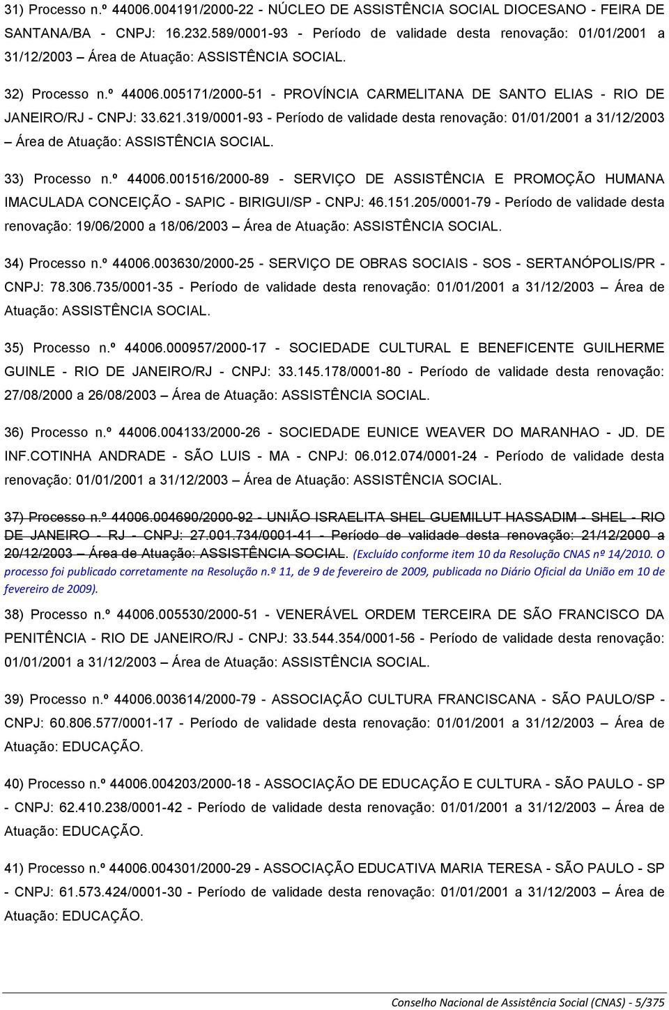 319/0001-93 - Período de validade desta renovação: 01/01/2001 a 31/12/2003 Área de 33) Processo n.º 44006.