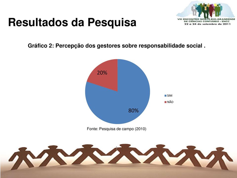 responsabilidade social.