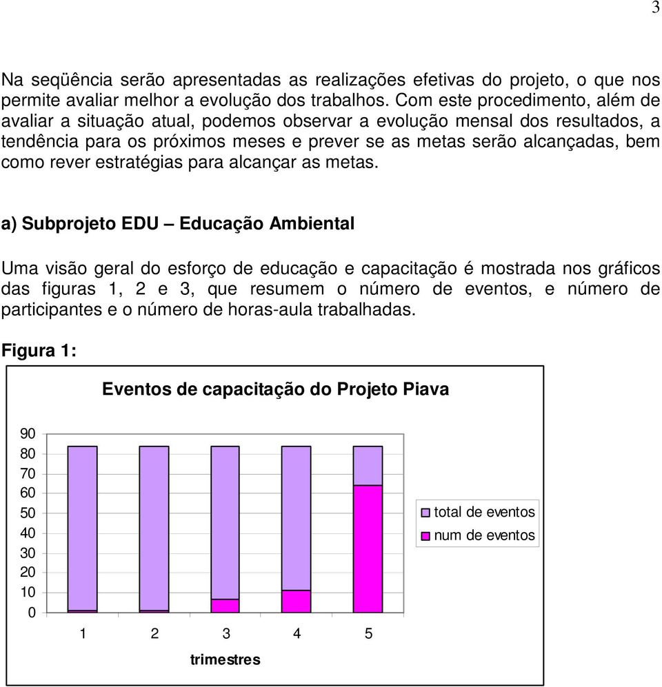 bem como rever estratégias para alcançar as metas.