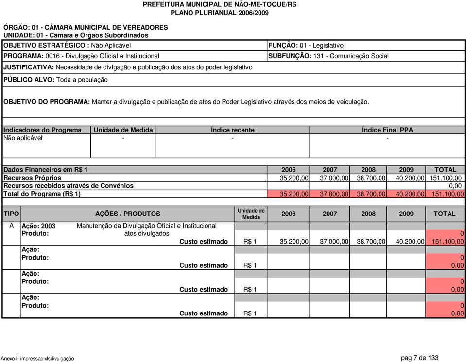 PROGRAMA: Manter a divulgação e publicação de atos do Poder Legislativo através dos meios de veiculação. Não aplicável - - - 35.20 37.00 38.70 40.20 151.