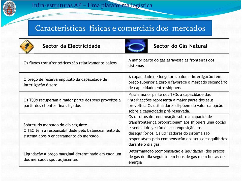 O TSO tem a responsabilidade pelo balanceamento do sistema após o encerramento do mercado.