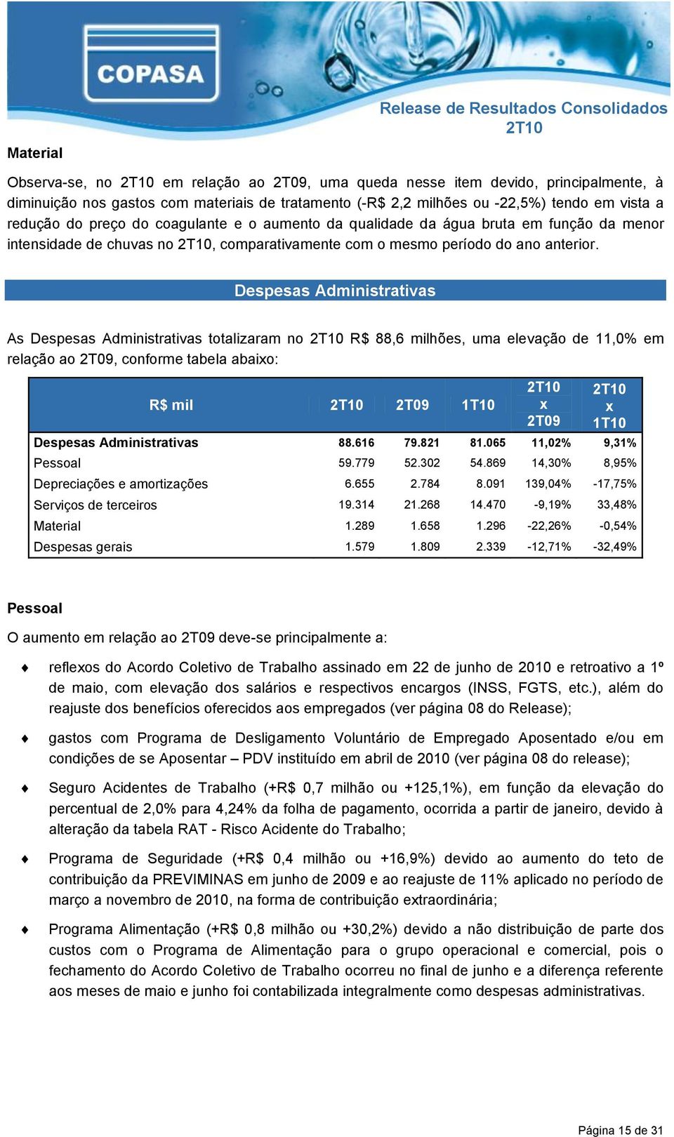 Despesas Administrativas As Despesas Administrativas totalizaram no R$ 88,6 milhões, uma elevação de 11,0% em relação ao 2T09, conforme tabela abaio: R$ mil 2T09 1T10 2T09 1T10 Despesas