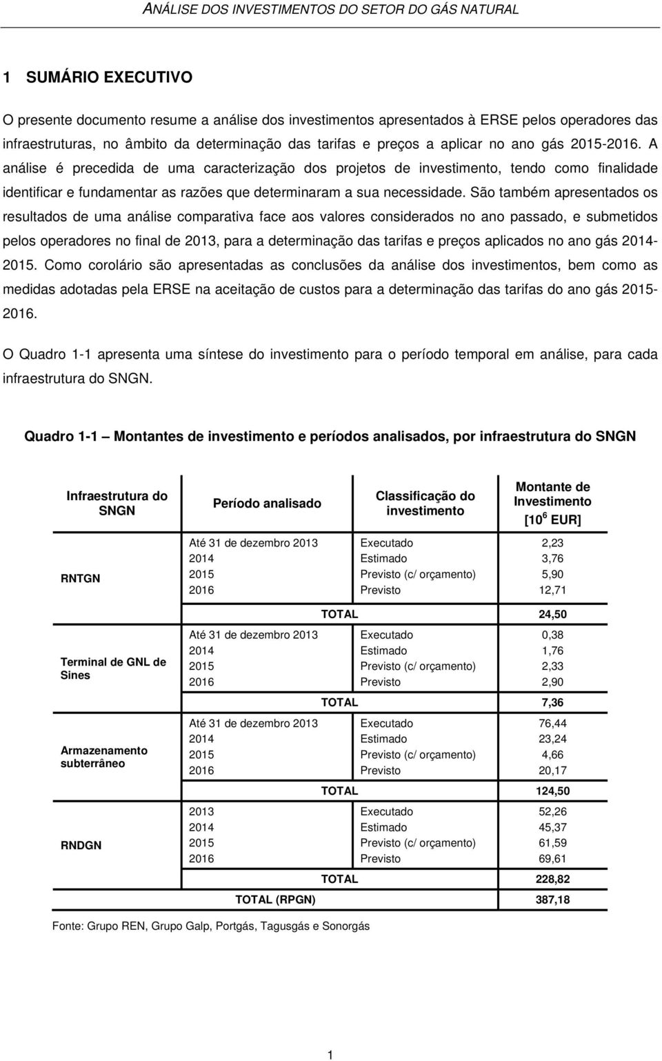 São também apresentados os resultados de uma análise comparativa face aos valores considerados no ano passado, e submetidos pelos operadores no final de 2013, para a determinação das tarifas e preços