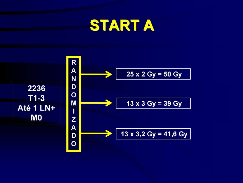 Gy = 50 Gy 13 x 3 Gy =