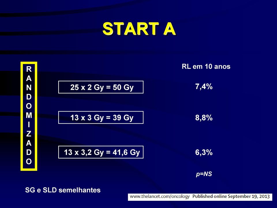 Gy = 41,6 Gy RL em 10 anos 7,4%